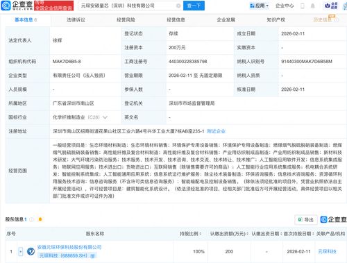 元琛科技戰略布局人工智能，安碳量芯科技公司成立引領AI應用軟件新浪潮